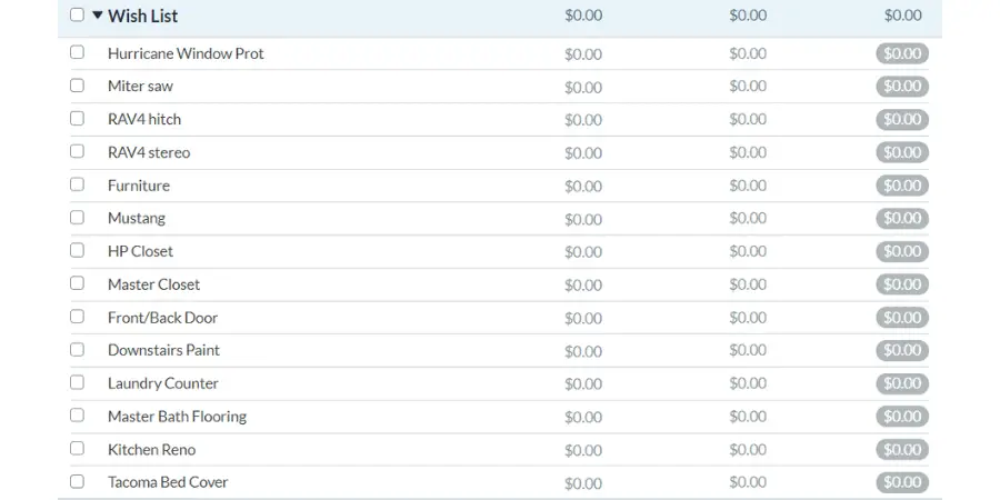 Wish List Example from YNAB